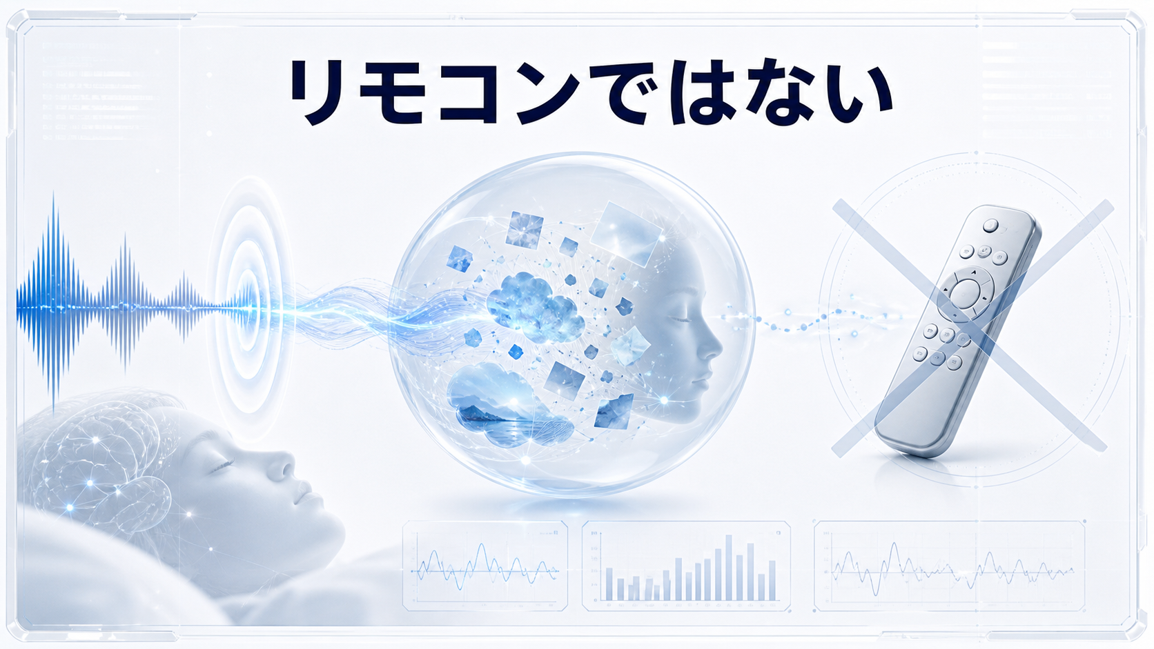 音は夢の素材になりうるが夢を操作するリモコンではないことを示す図解
