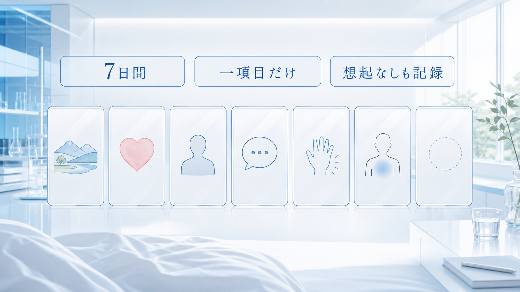 七日間、朝に一項目だけ選び、想起なしも記録する低負担な観測ログ図