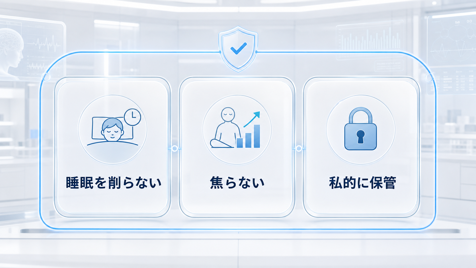 睡眠を削らない、焦らない、夢ログを私的に保管するという安全境界を示した図解