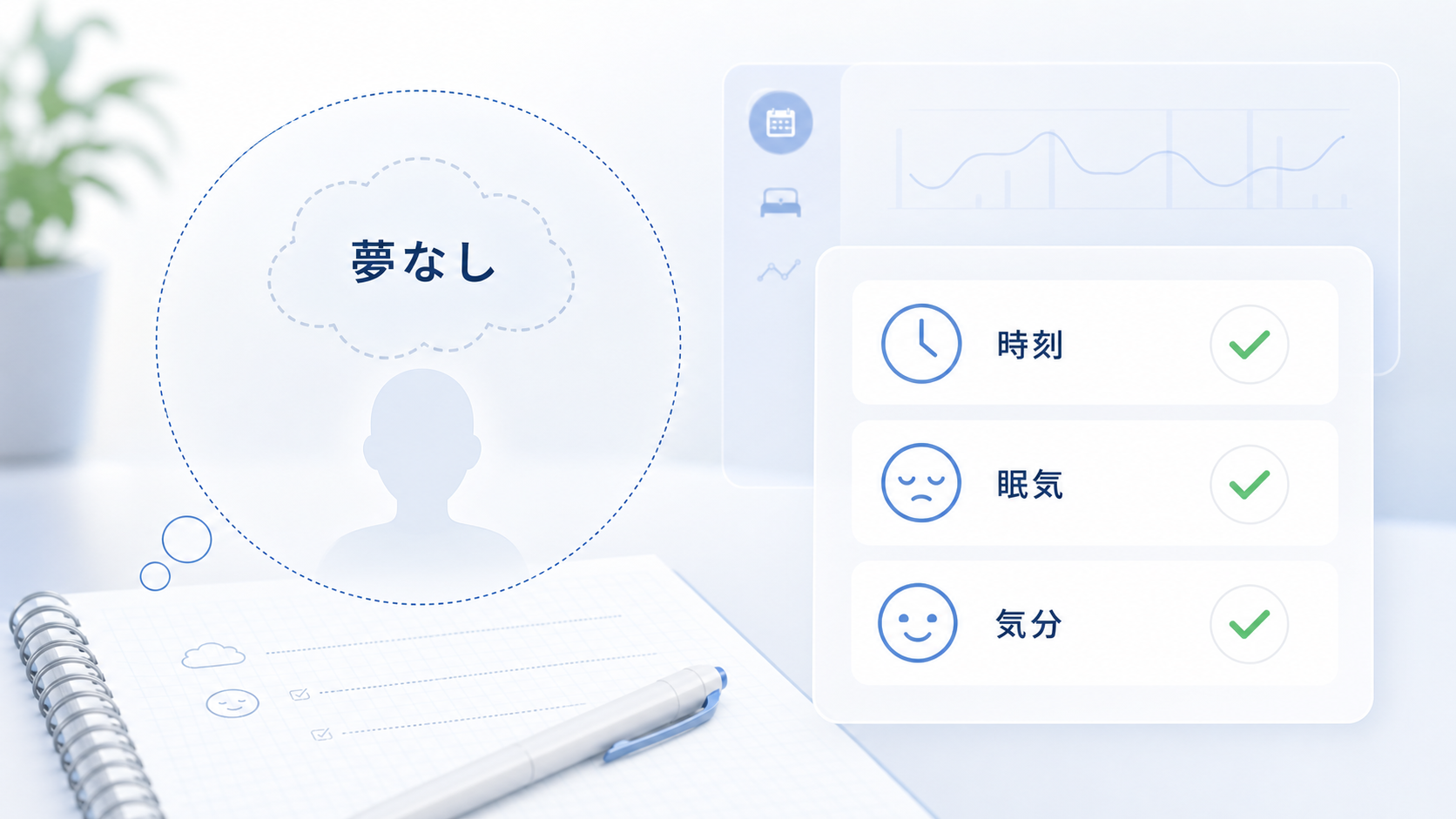 夢を覚えていない朝でも、起床時刻、眠気、気分を記録できることを示した図解