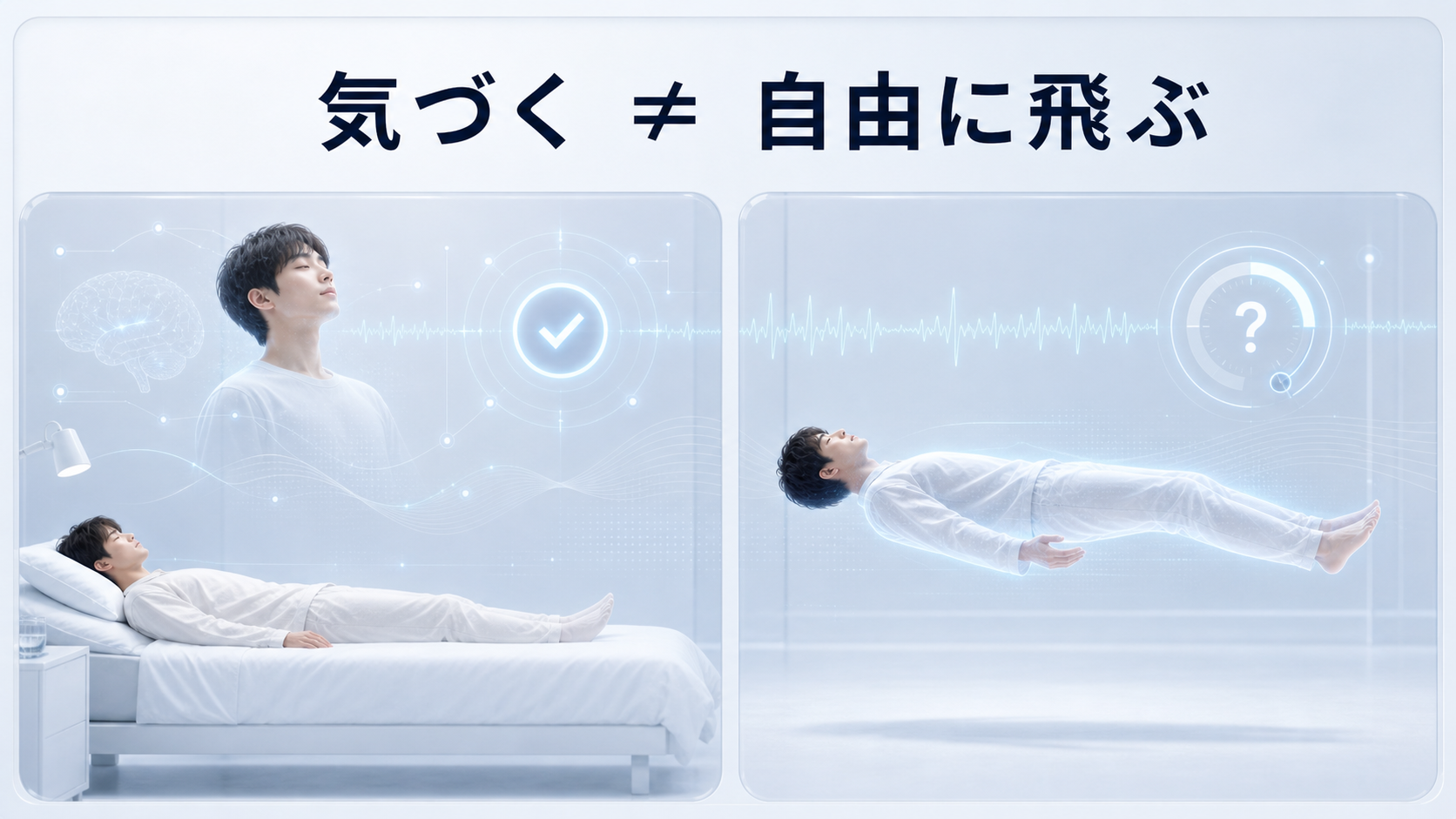夢だと気づくことと夢を自由に操作することの違いを示した図解