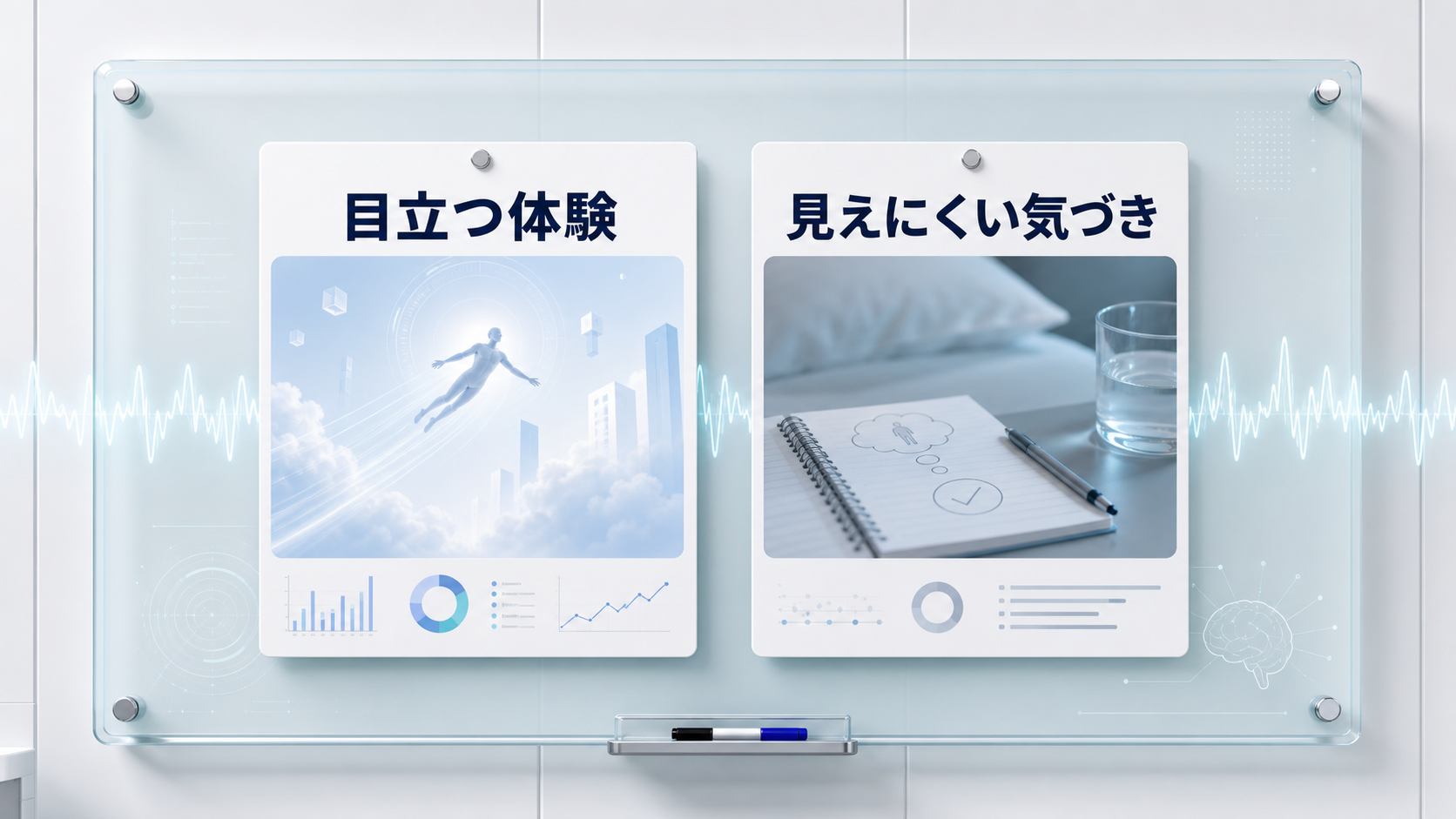 夢を操れた体験談が目立ち、静かな気づきの体験が見えにくくなる偏りを示した図解