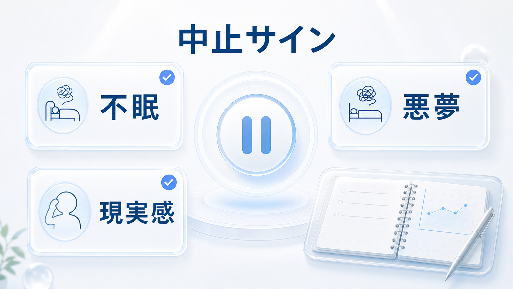 不眠、悪夢、現実感の不安を中止サインとして示す図解