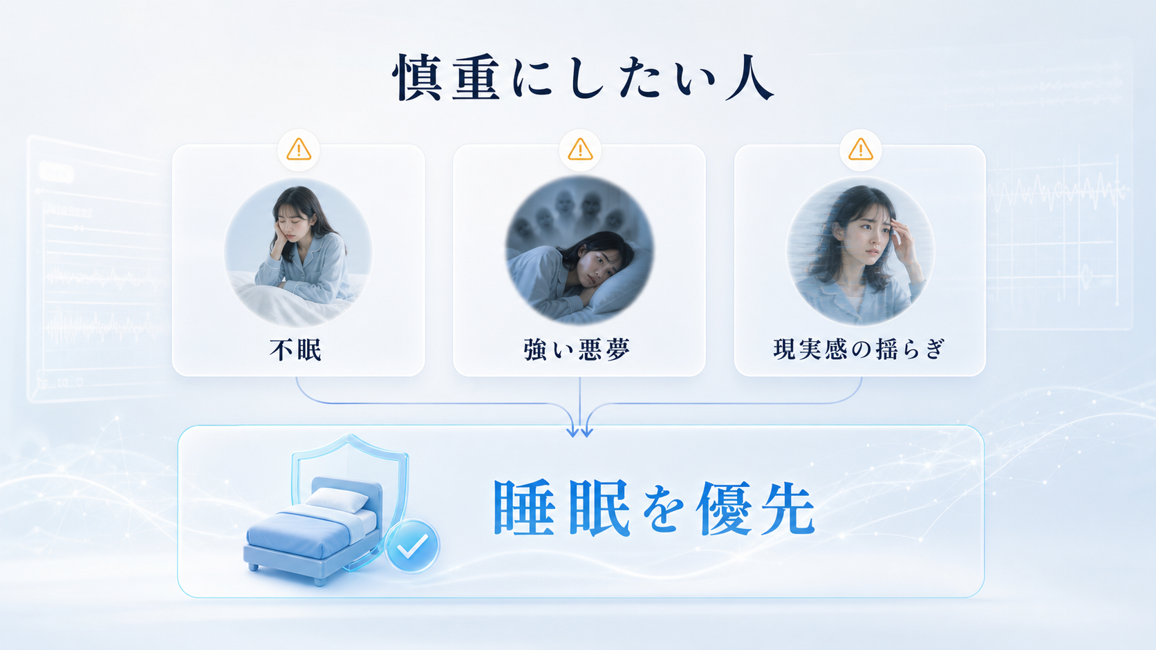 不眠、強い悪夢、現実感の揺らぎがある人はMILD練習より睡眠を優先すると示す図解
