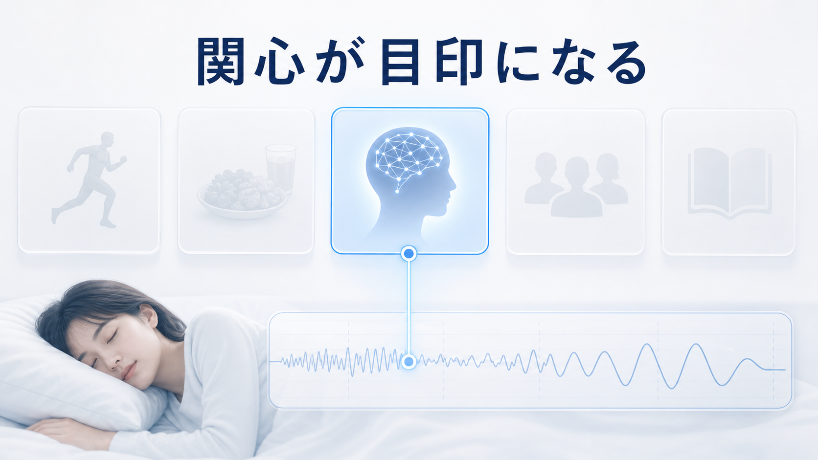 本人にとって関心の高いテーマが夢の目印になりやすいことを示す図解