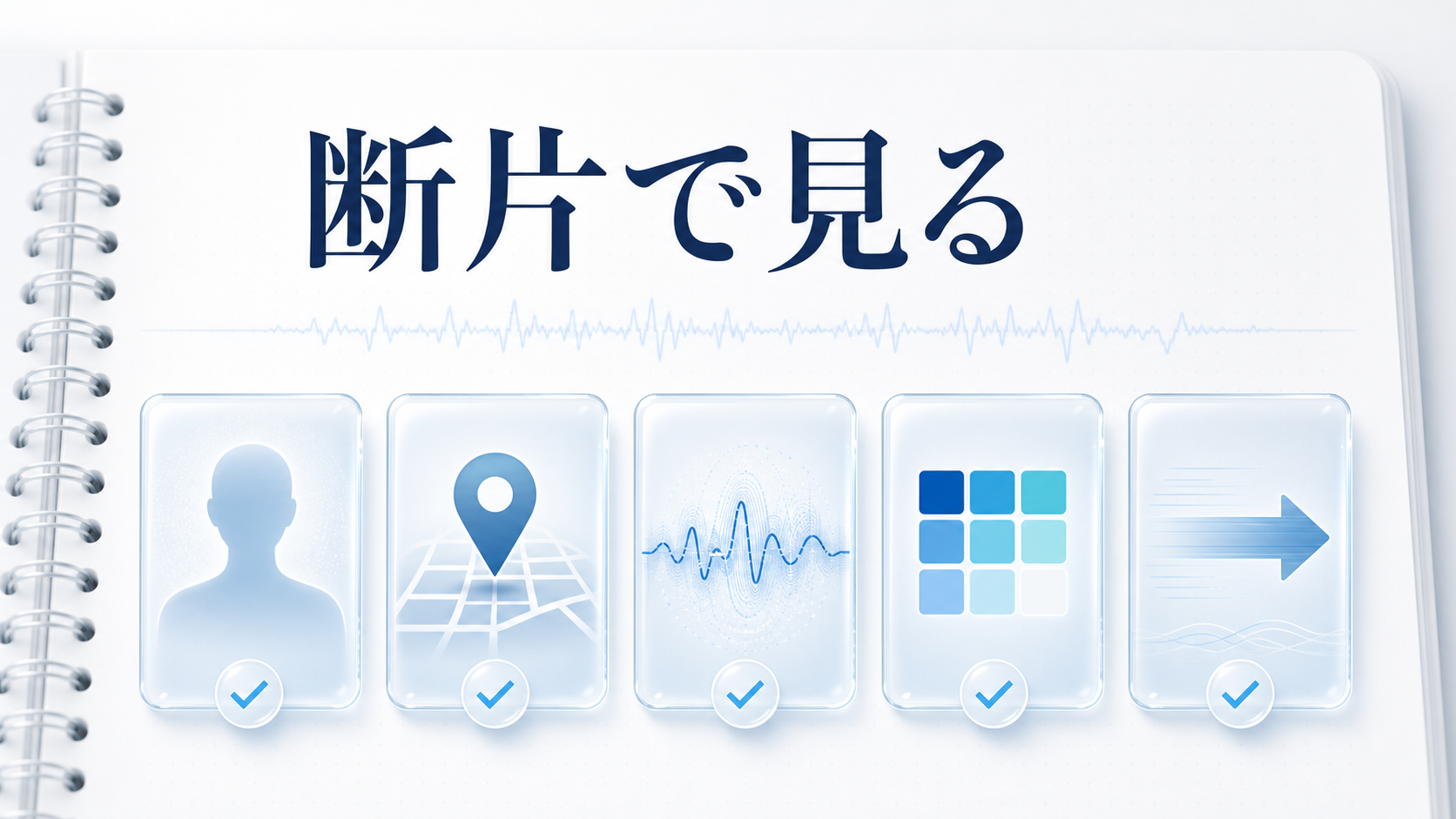 人物、場所、感情、色、動きの関連断片で夢への反映を見るチェックリスト図解