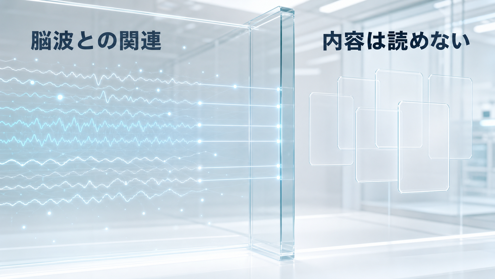 脳波と夢報告には関連がある一方で夢内容を直接読めないことを示す図