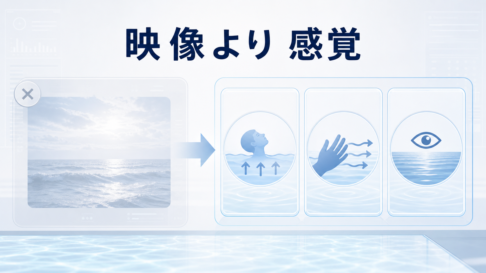 海の夢は、細かな映像よりも浮力、水の抵抗、視界の青さという感覚の目印から始めると示す図解