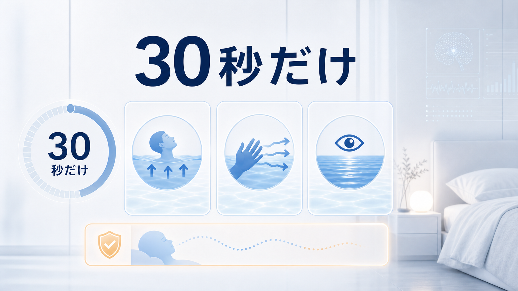 寝る前30秒だけ、浮力、水の抵抗、青さを短く思い出し、息止めはしないと示す図解