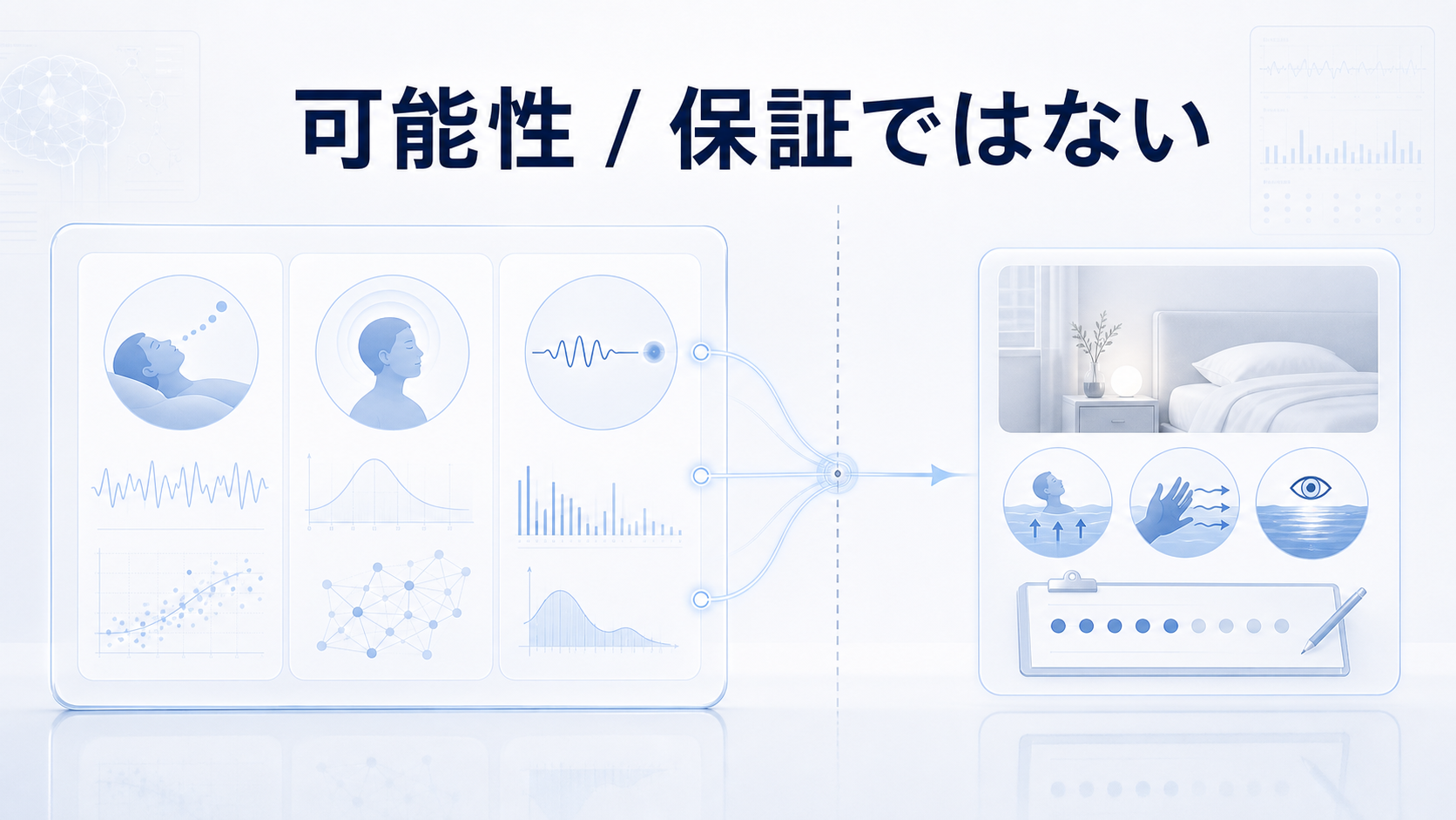 TDI、意図、感覚刺激の研究は夢への可能性を示すが、家庭での保証ではないと示す図解