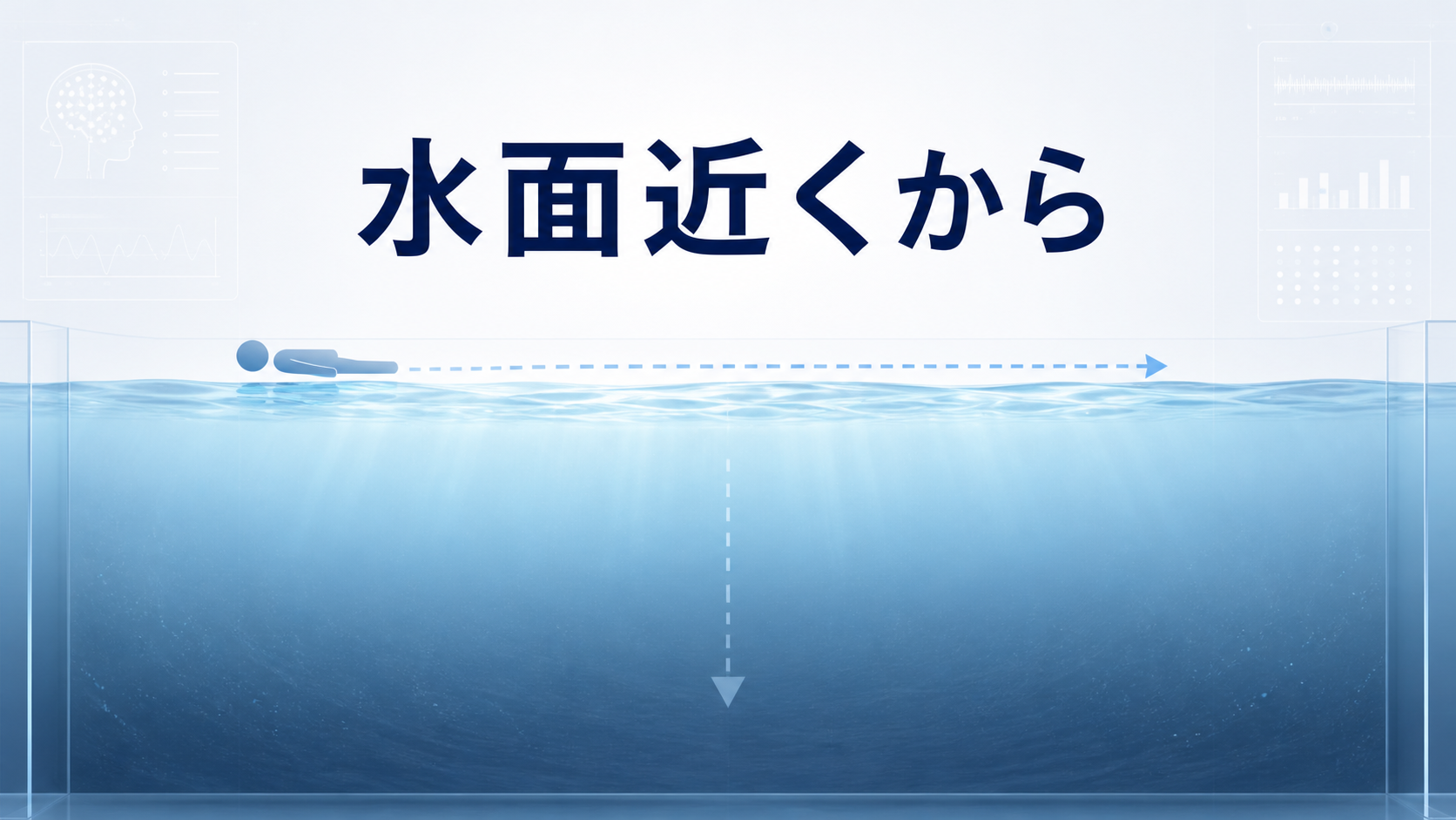 夢の中で水辺に気づいたときは、深く潜るより水面近くで浮くことから始めると示す図解