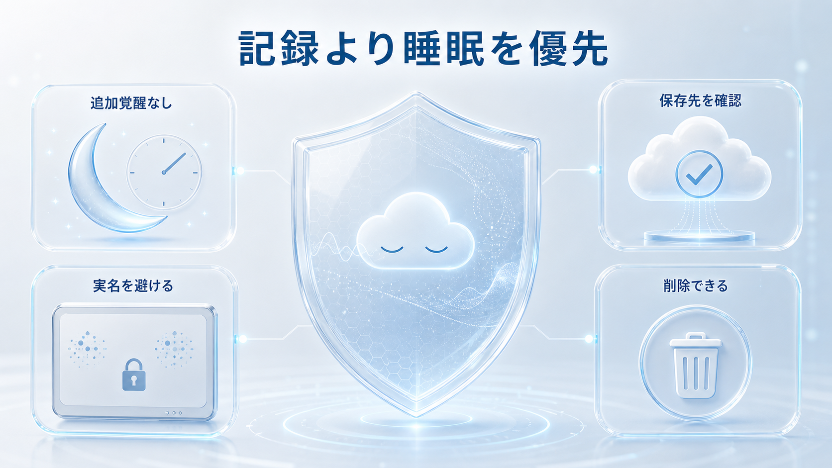追加覚醒をせず、実名を避け、保存先と削除方法を確認する安全設計