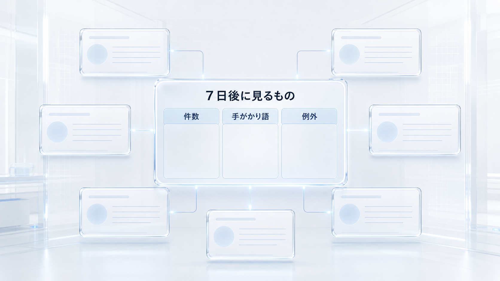 七つの記録から件数、手がかり語、例外だけを確認する一週間レビュー