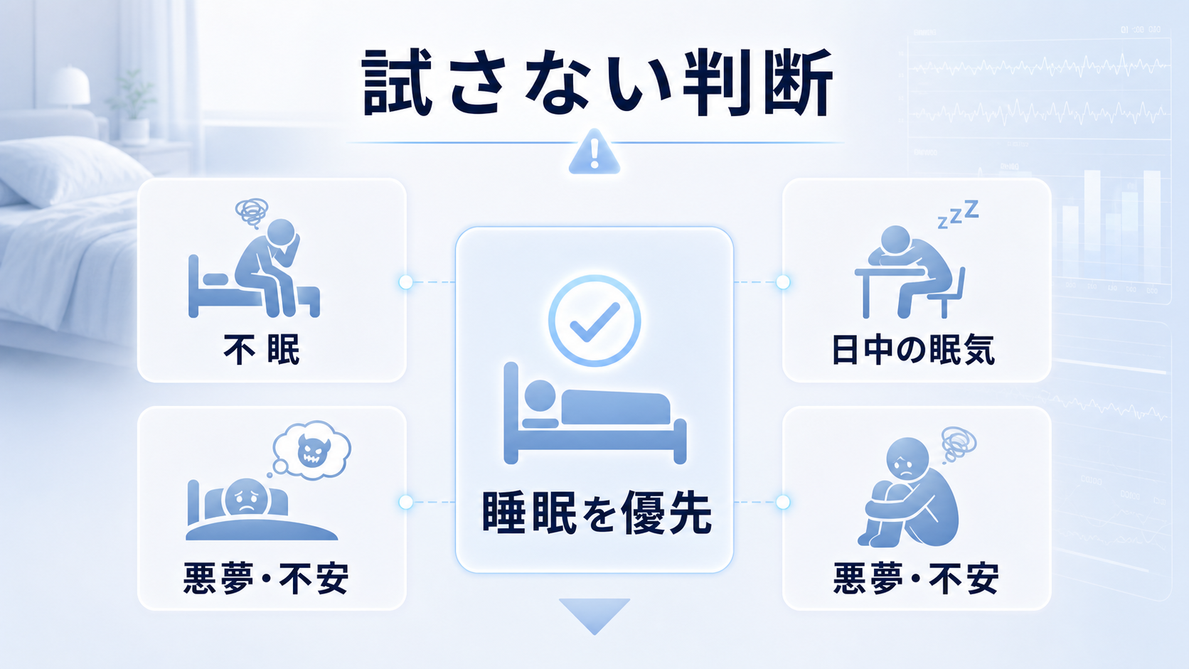 不眠、日中の眠気、悪夢や不安がある場合はWBTBより睡眠を優先すると示す図解